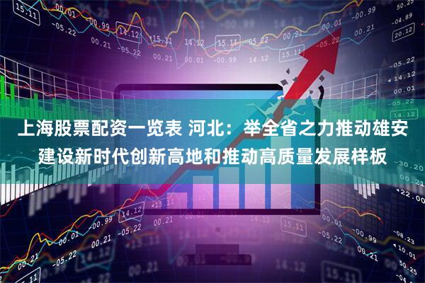 上海股票配资一览表 河北：举全省之力推动雄安建设新时代创新高地和推动高质量发展样板